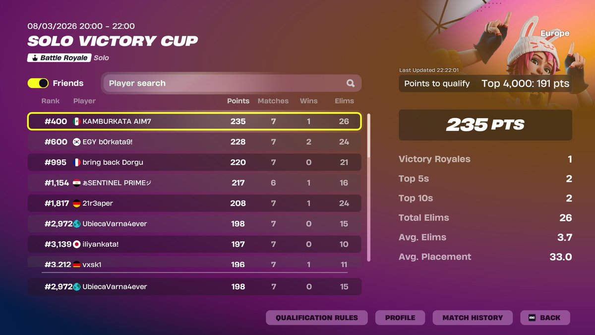 Killarcho0 tweet media