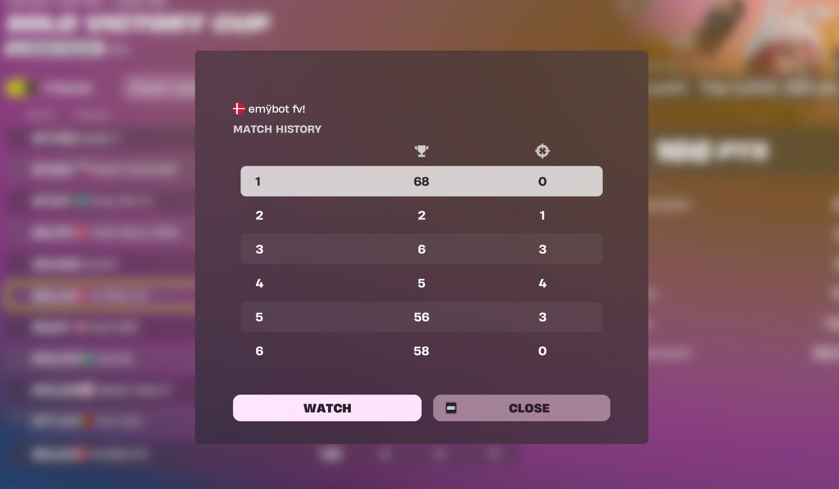 no last q ✌️🥀