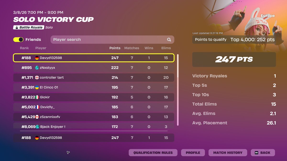 zdavydfv tweet media