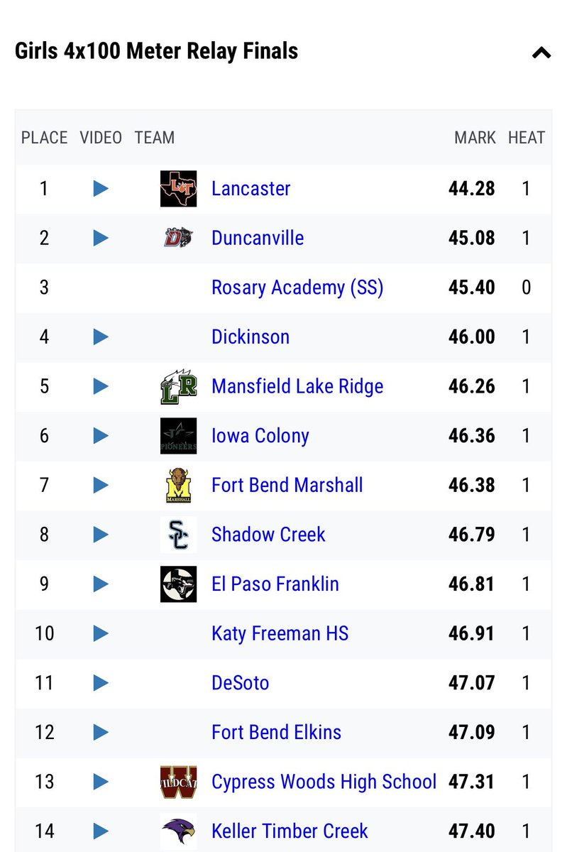 Coach McCullar tweet media