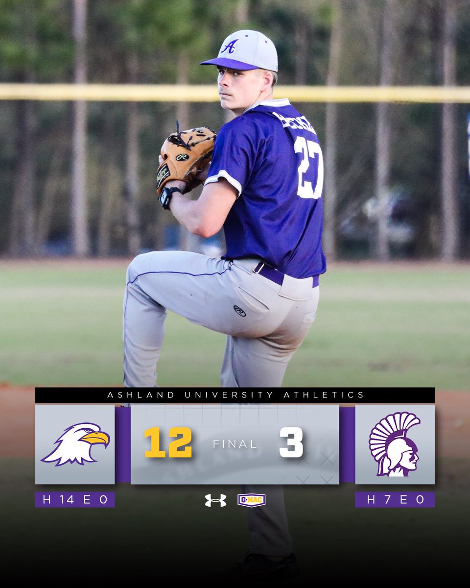 Ashland University Athletics tweet media