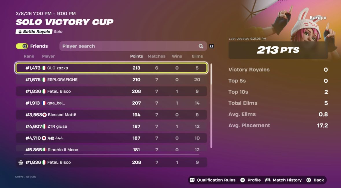 FataL Bisco tweet media