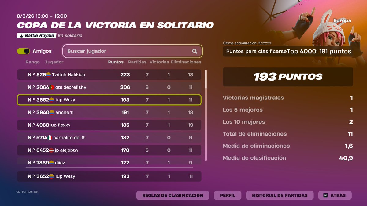 1up Wezyy tweet media