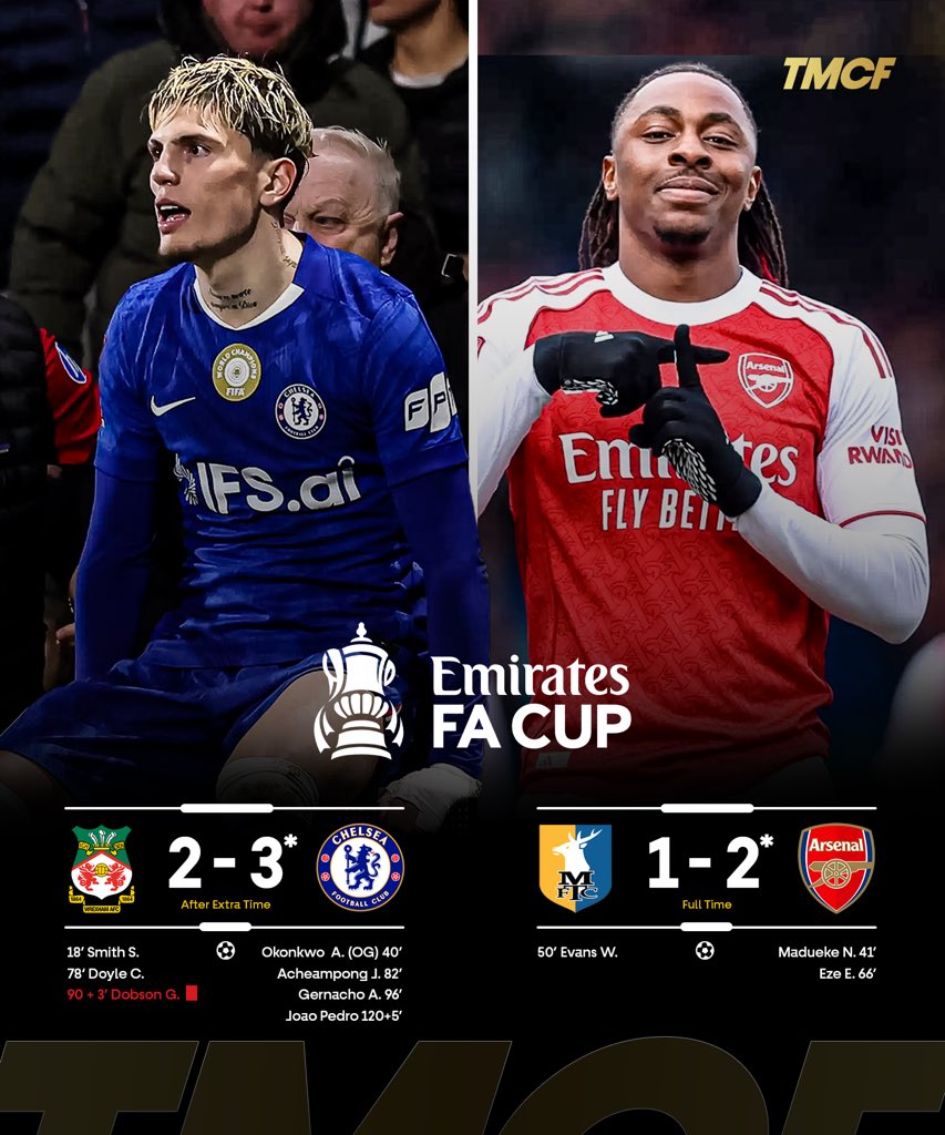 metroclimax's tweet photo. Both Chelsea and Arsenal survived FA cup uproar against lower division sides to advance to the quarterfinals of the FA cup

#FAcup #chelsea #Arsenal #football https://t.co/XPdFsYQ6CS