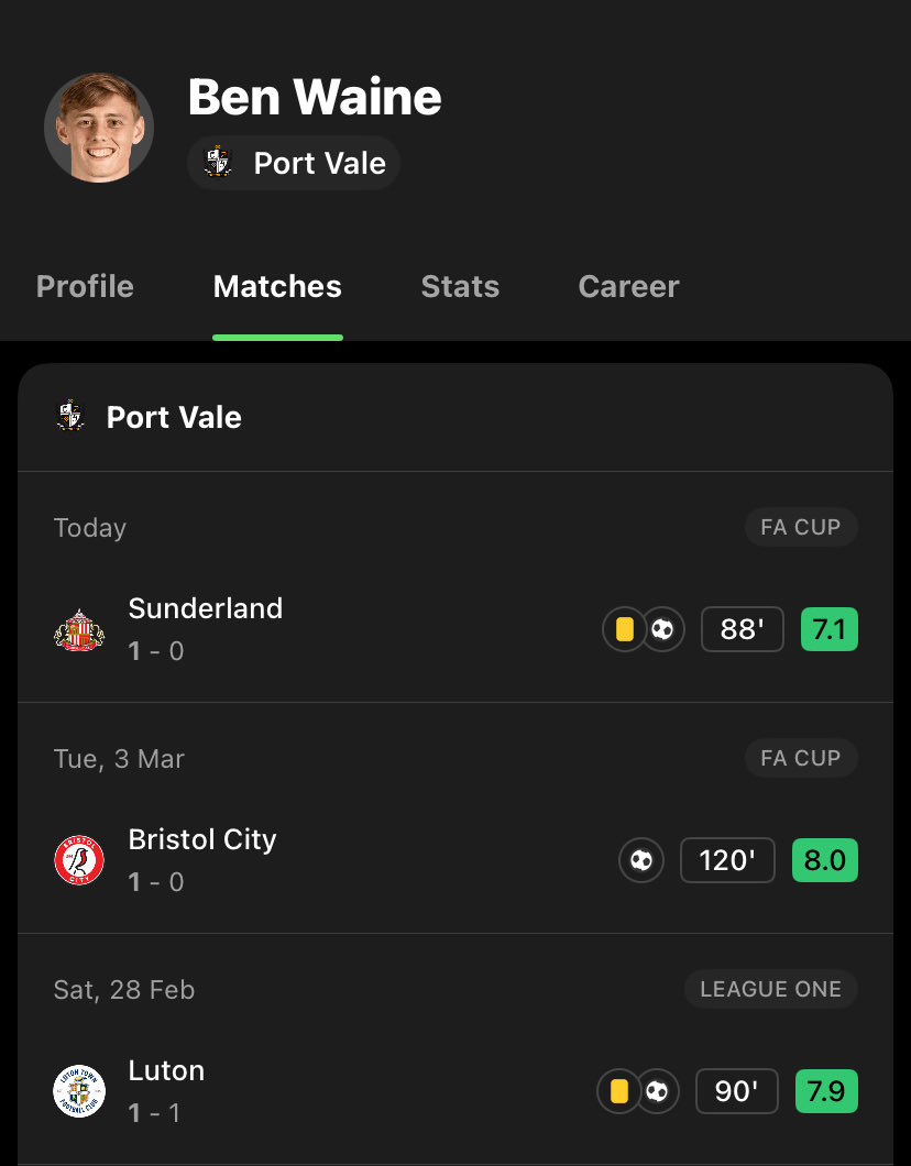 How’s the statue getting on? #PVFC