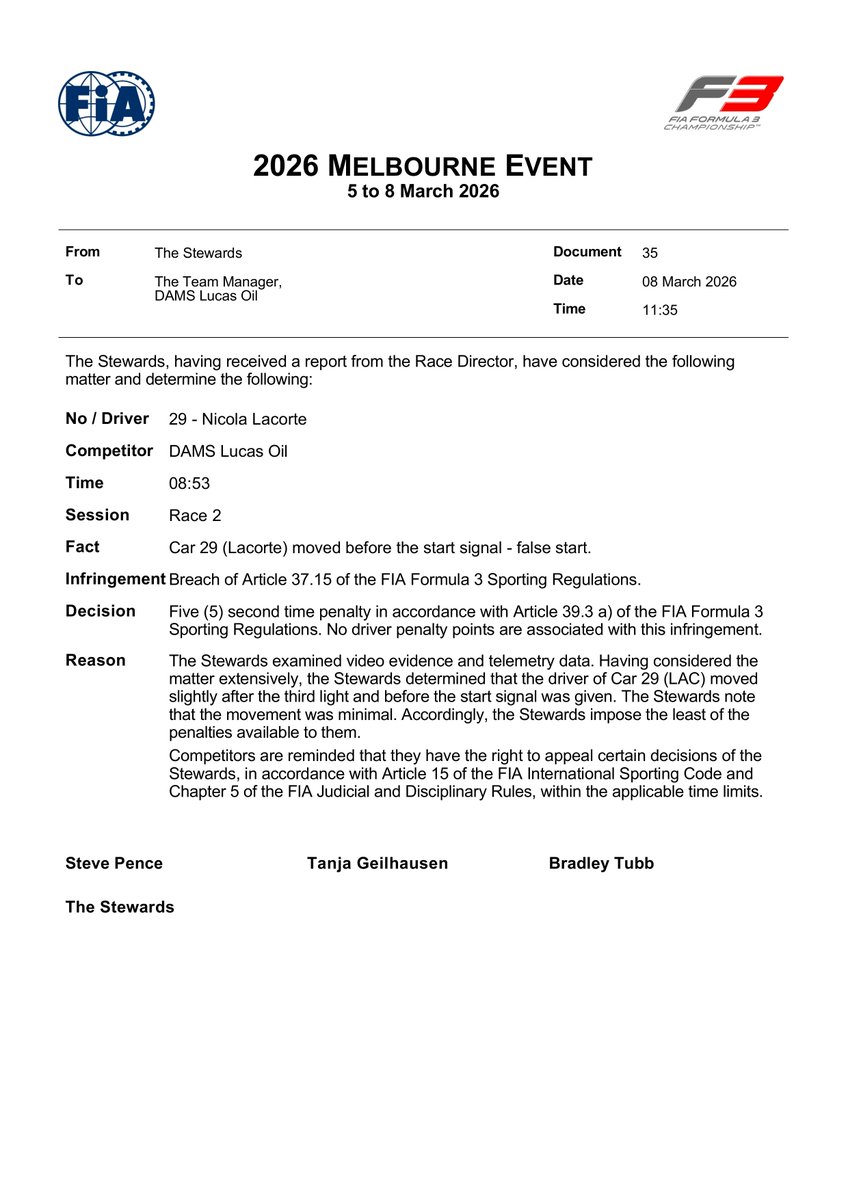 f3docsbot's tweet photo. New document: Doc 35 - INFRINGEMENT - Car 29 - False start
Published on 08.03.26 01:36 CET

https://t.co/sTRDgifWo5
#F3 #Formula1 #FIA https://t.co/7PIUoptT7f