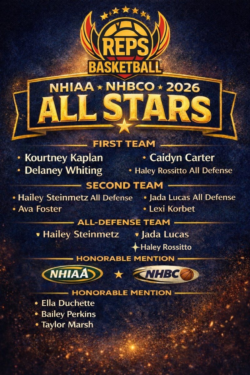 Lady Reps Basketball tweet media