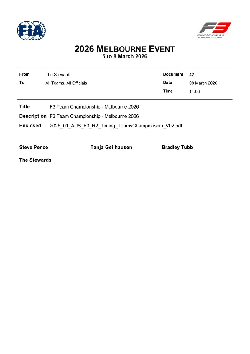 f3docsbot's tweet photo. New document: Doc 42 - F3 Team Championship - Melbourne 2026
Published on 08.03.26 04:09 CET

https://t.co/u7yjeHF4B6
#F3 #Formula1 #FIA https://t.co/67bcy5Ivow