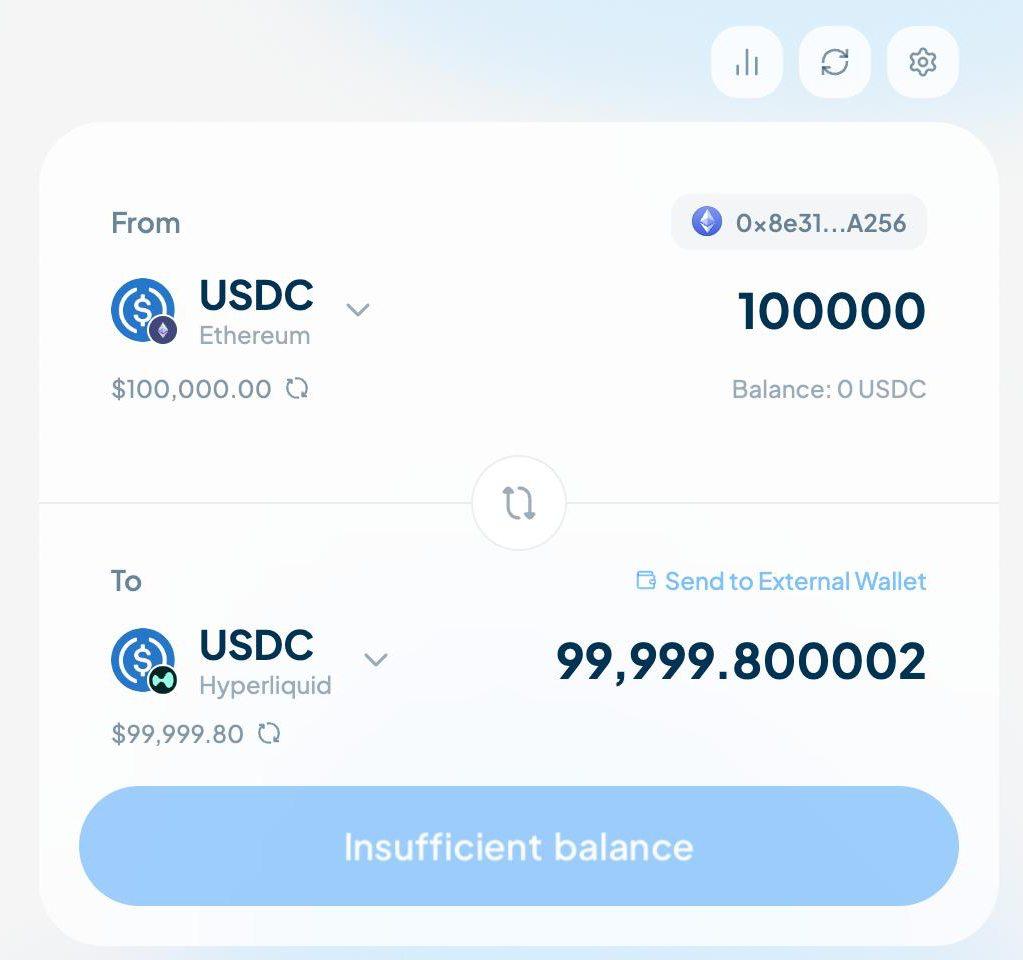 Leather Finance tweet media