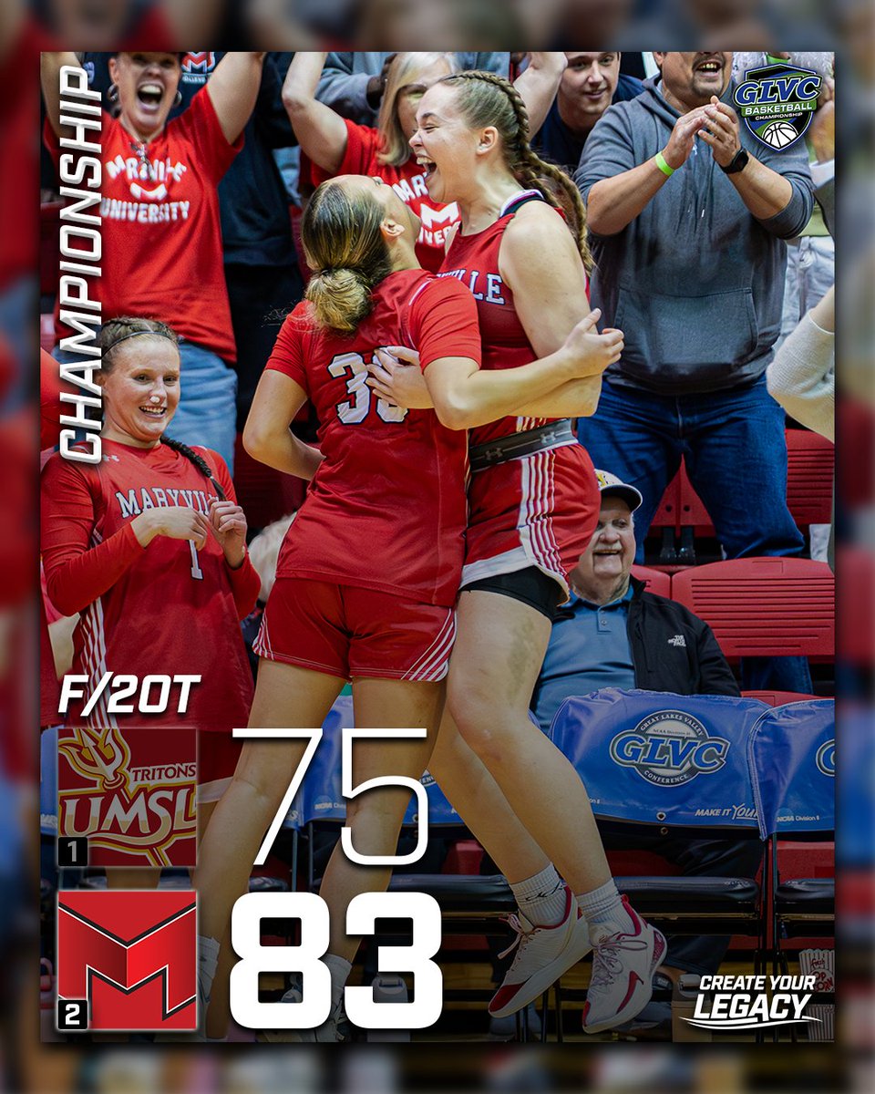 Great Lakes Valley Conference tweet media