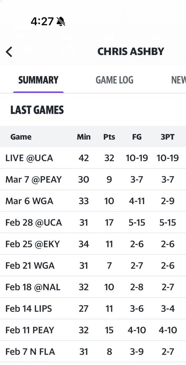 Tyler Stephens tweet media