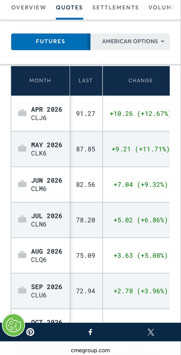 Elan Ruskin tweet media