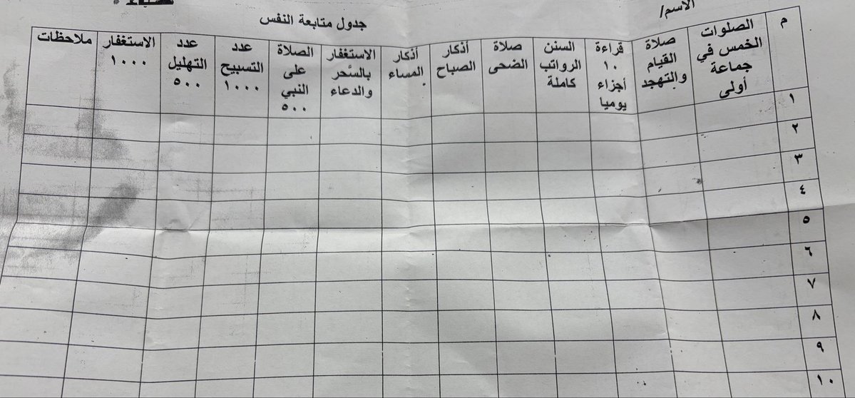 Mostafa soliman tweet media