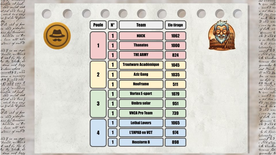 Papy's Challenges tweet media