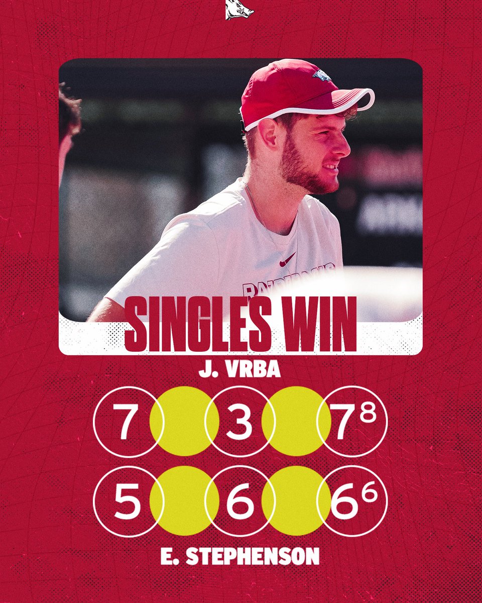 Razorback Men’s Tennis tweet media