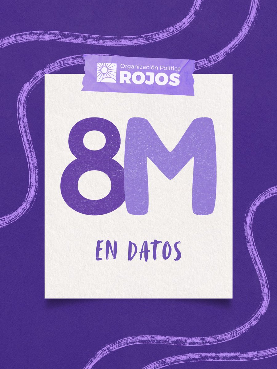 rojoshonduras's tweet photo. Los derechos no caducan por sí solos, caducan cuando dejamos de defenderlos. ✊🏼 https://t.co/fcytigSN7w
