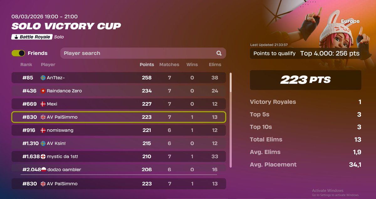 PalSimmo! tweet media