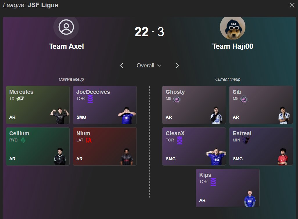 I know my team's better but no need to give him a 5h player <a href="/GGBreakingPoint/">Breaking Point</a>