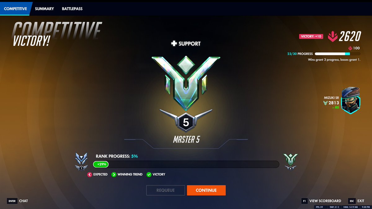 BANGGG 

unc still got it (new peak)