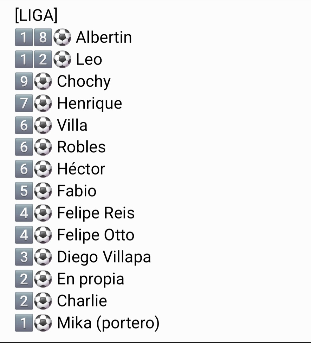 #GraciasChema Puro #SentimientoPalentino 💜 tweet media