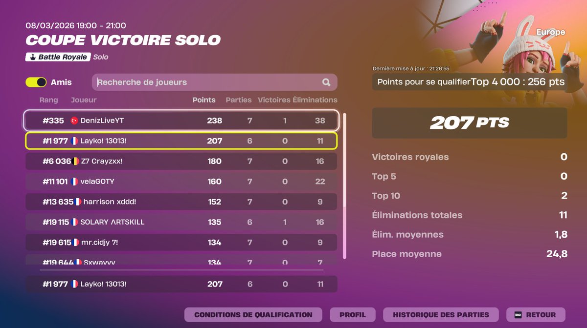 F/A Layko tweet media