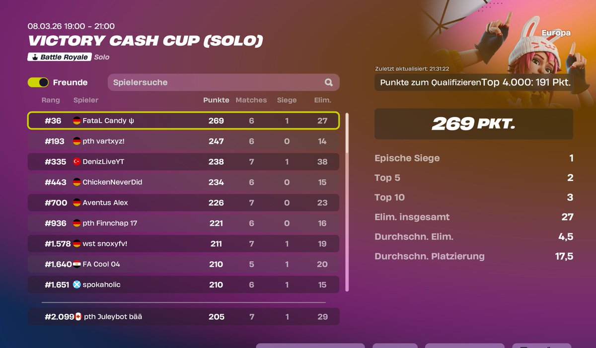 FataL Juley tweet media