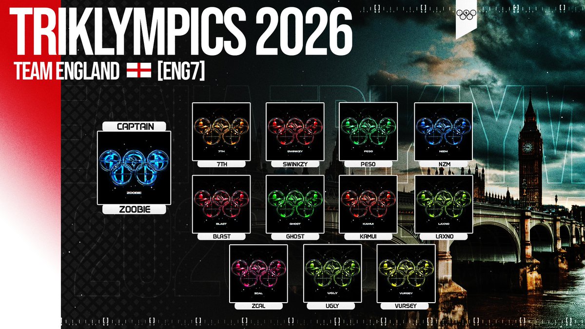 COMING IN STRONG... ENGLAND!
CT: ENG7
<a href="/ZoobieBaked/">🏴󠁧󠁢󠁥󠁮󠁧󠁿 Sekai Zoobie 🏴󠁧󠁢󠁥󠁮󠁧󠁿</a> C*
<a href="/SekaiGhostt/">Ghost</a>
<a href="/INSTASW4P/">Sekai 7th</a>
<a href="/ObeyLaxno/">Laxno</a>
<a href="/KamuiSpins/">kamui</a> 
<a href="/Vursey/">SoaR Vursey</a>
@Blast10k
<a href="/Swinkzys/">Swinkzy</a>
<a href="/erabaldy/">eRa zcal</a>
<a href="/peso1s/">george ₱</a>
<a href="/uglynac/">pearl ugly</a>
<a href="/fnizms/">oblvn nizms</a>