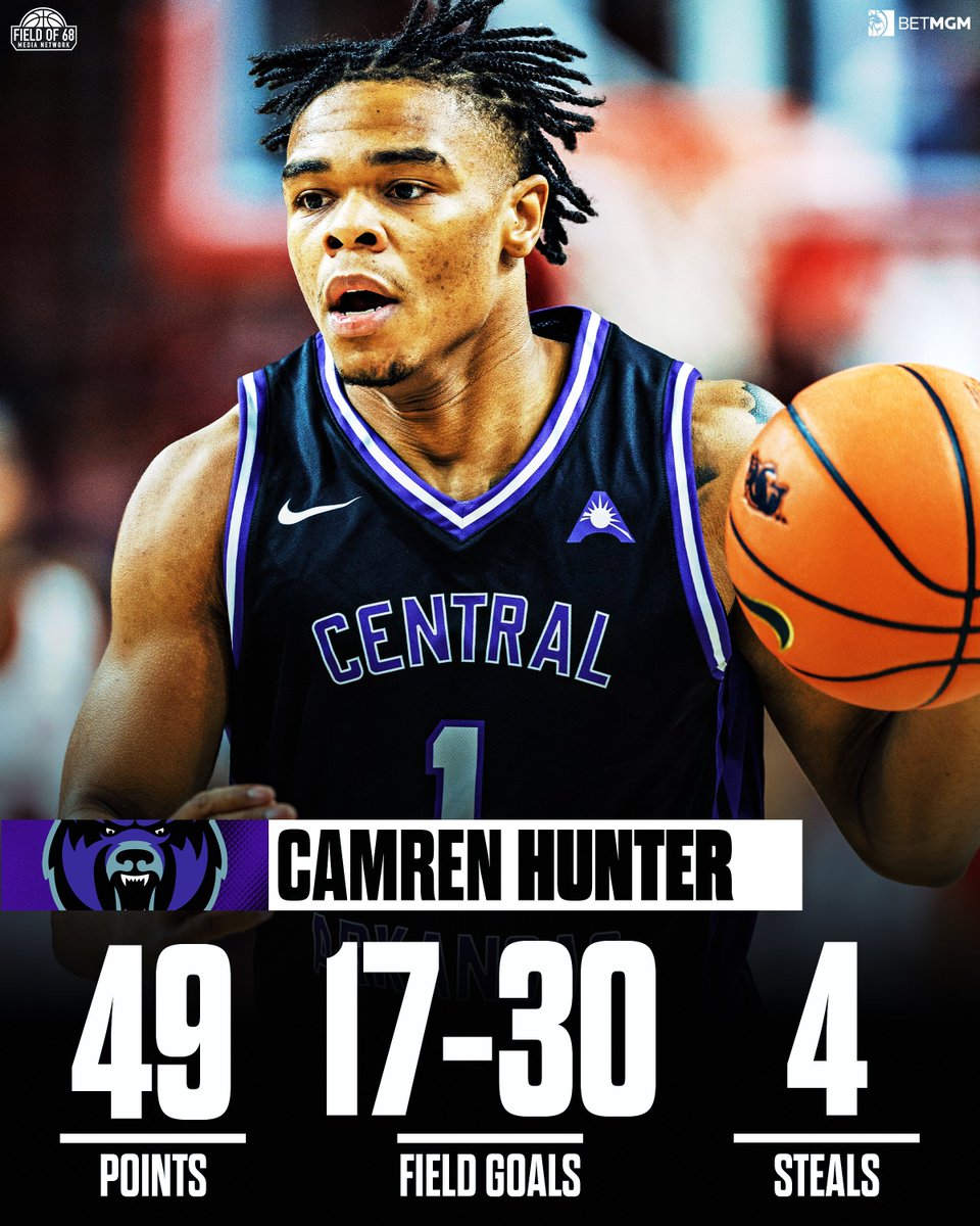 Despite the loss, Camren Hunter went NUCLEAR and broke the <a href="/UCAMBB/">Central Arkansas Basketball</a> single-game scoring record in the ASUN Tournament Final 👀
