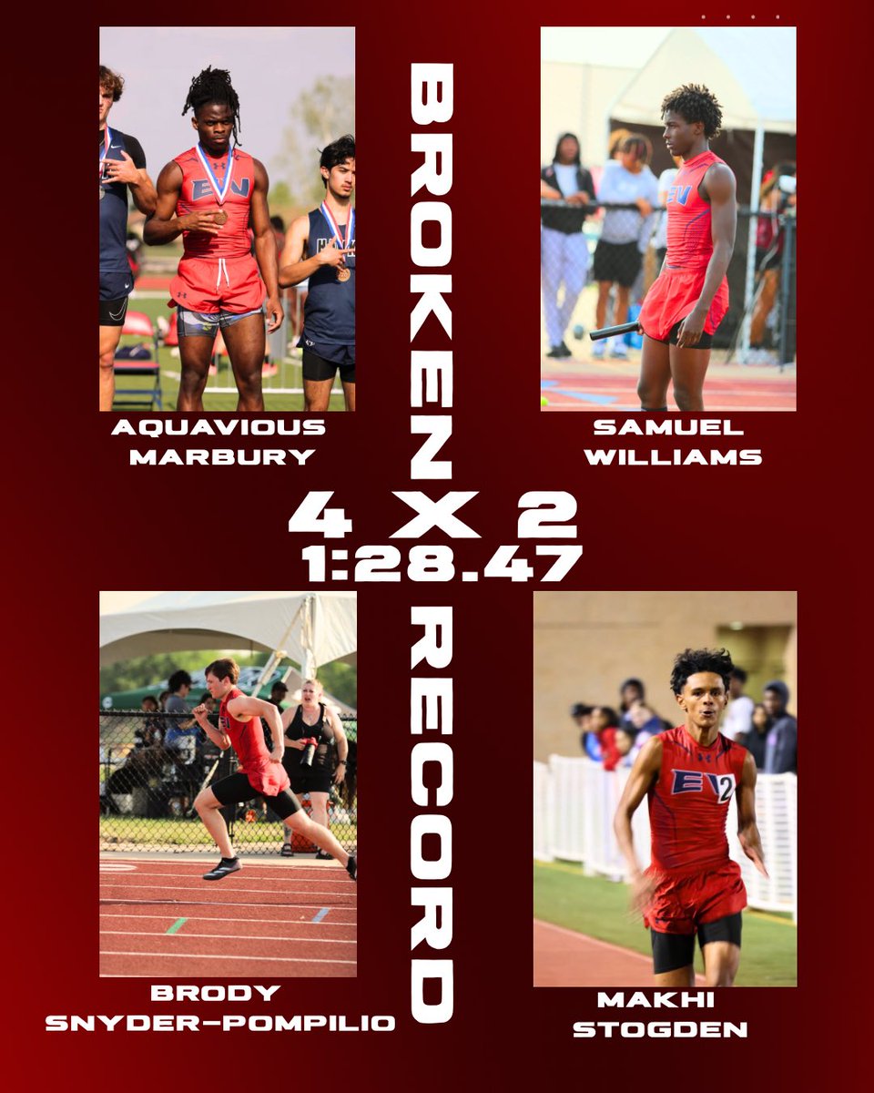 East View T&F tweet media