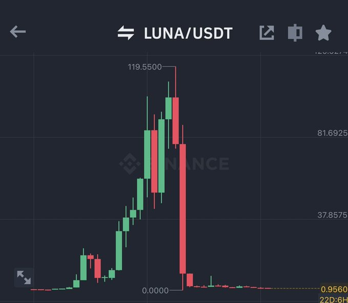 CryptoWhale™ tweet media