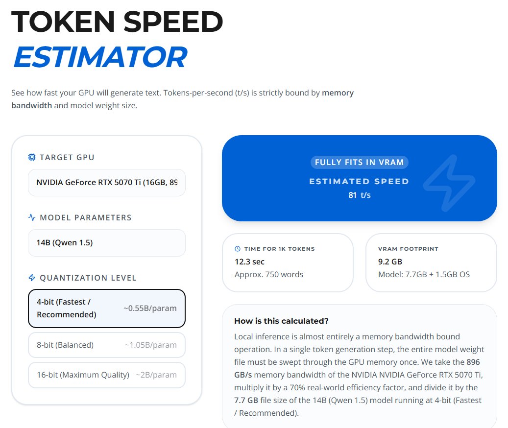 Justin Murray NFT & DeFi 🎒💧 tweet media