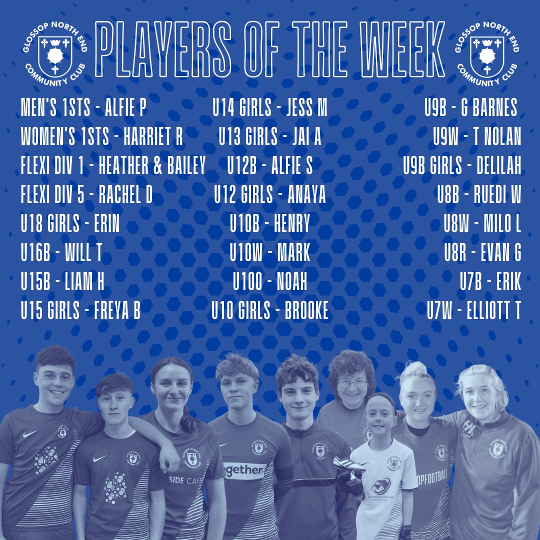 Glossop North End Community Club tweet media