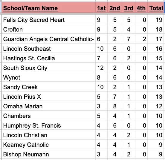 Reid Stagemeyer tweet media