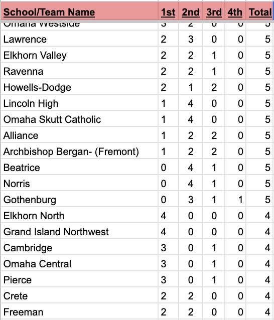 Reid Stagemeyer tweet media