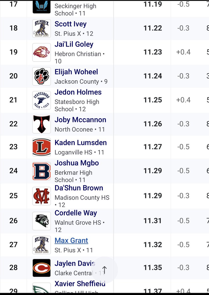 Kaden Lumsden tweet media