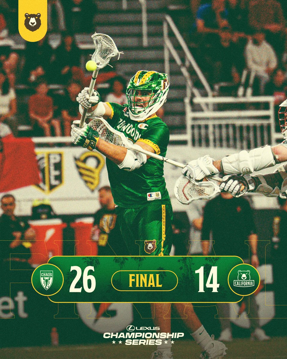 California Redwoods tweet media