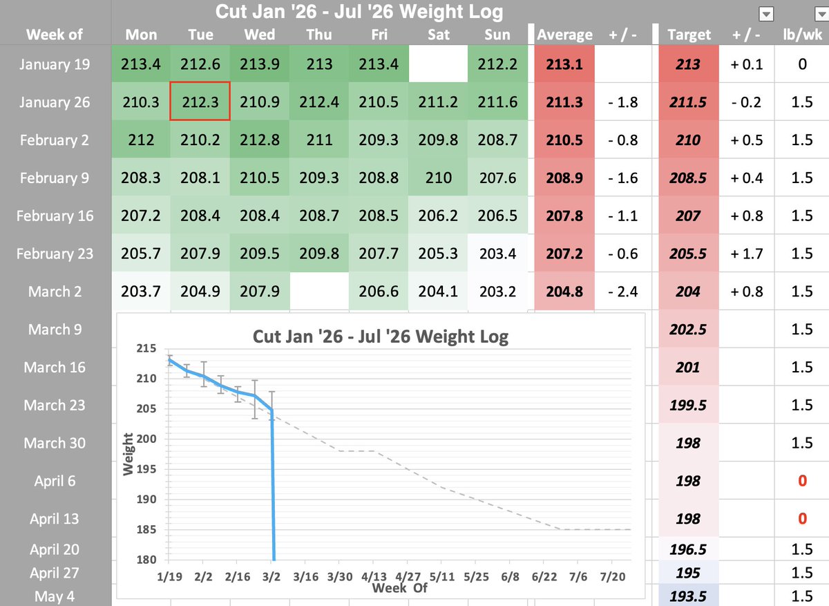 Chappy Asel tweet media