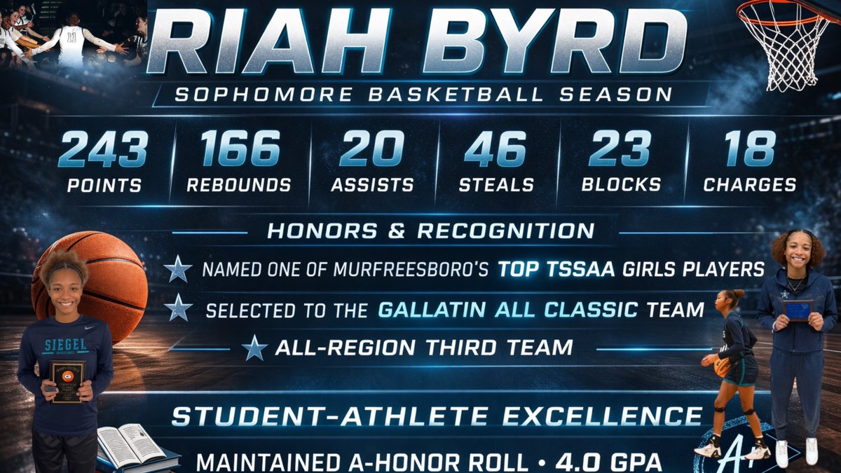 Riah Byrd tweet media