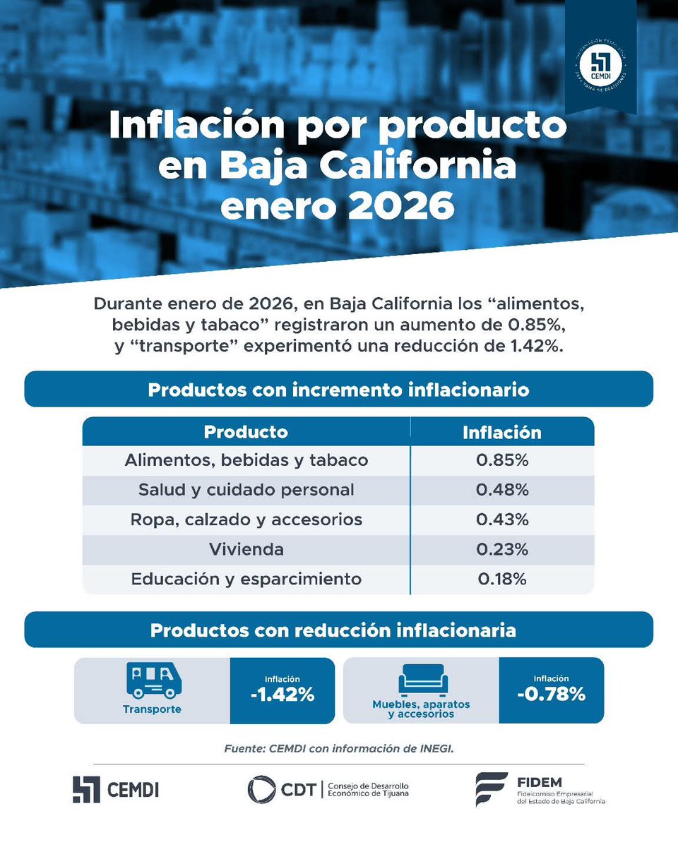 Centro Metropolitano de Información tweet media