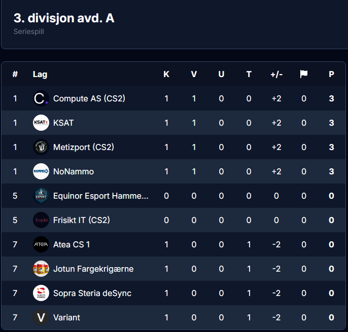 MZP Sakken tweet media