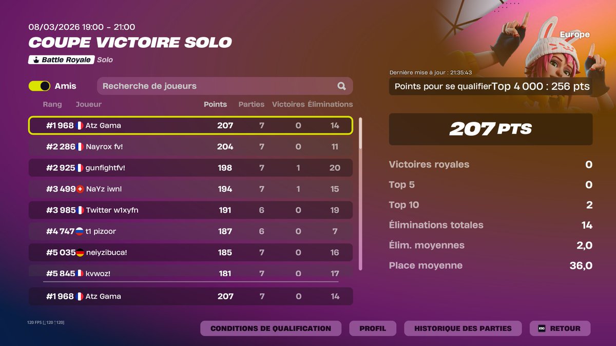 OMP Gama tweet media