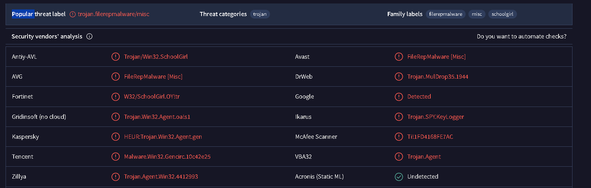 5.6 the limits of my language: tweet media