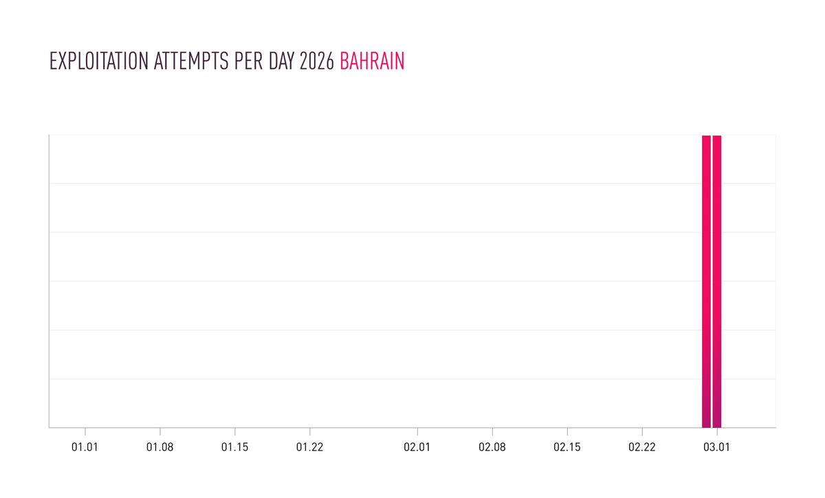 عبدالله الغامدي tweet media