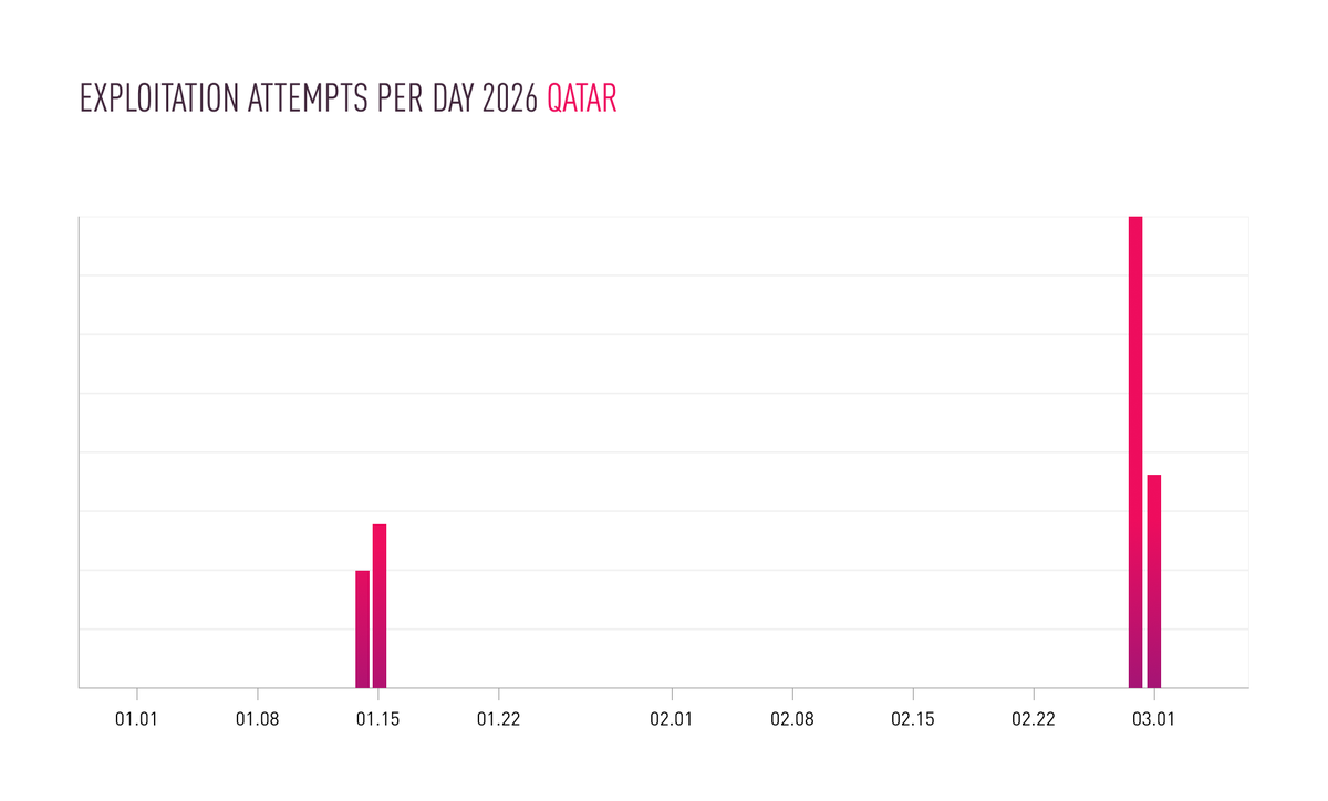 عبدالله الغامدي tweet media
