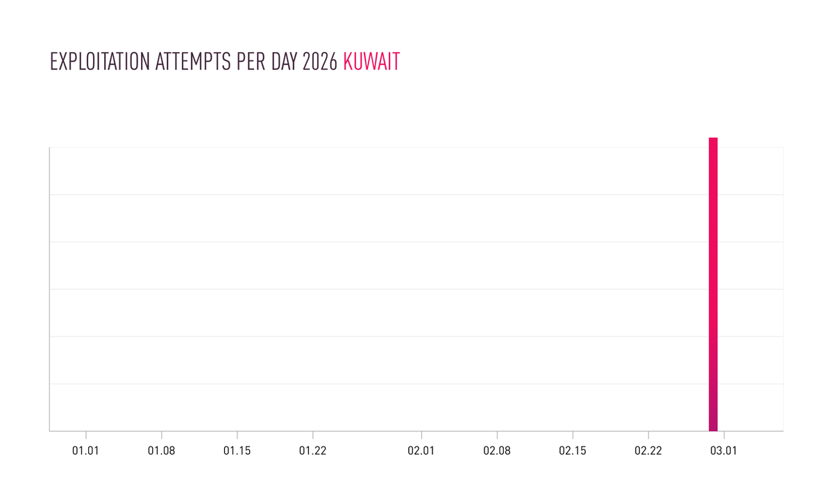 عبدالله الغامدي tweet media