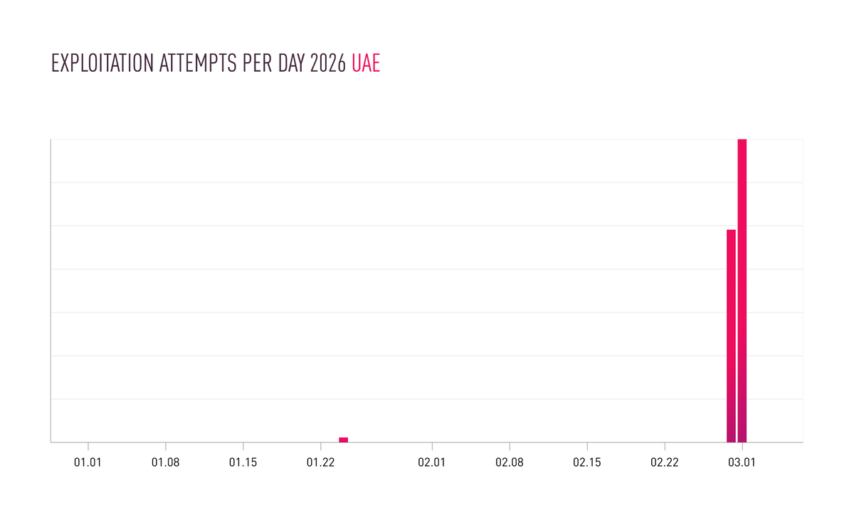 عبدالله الغامدي tweet media