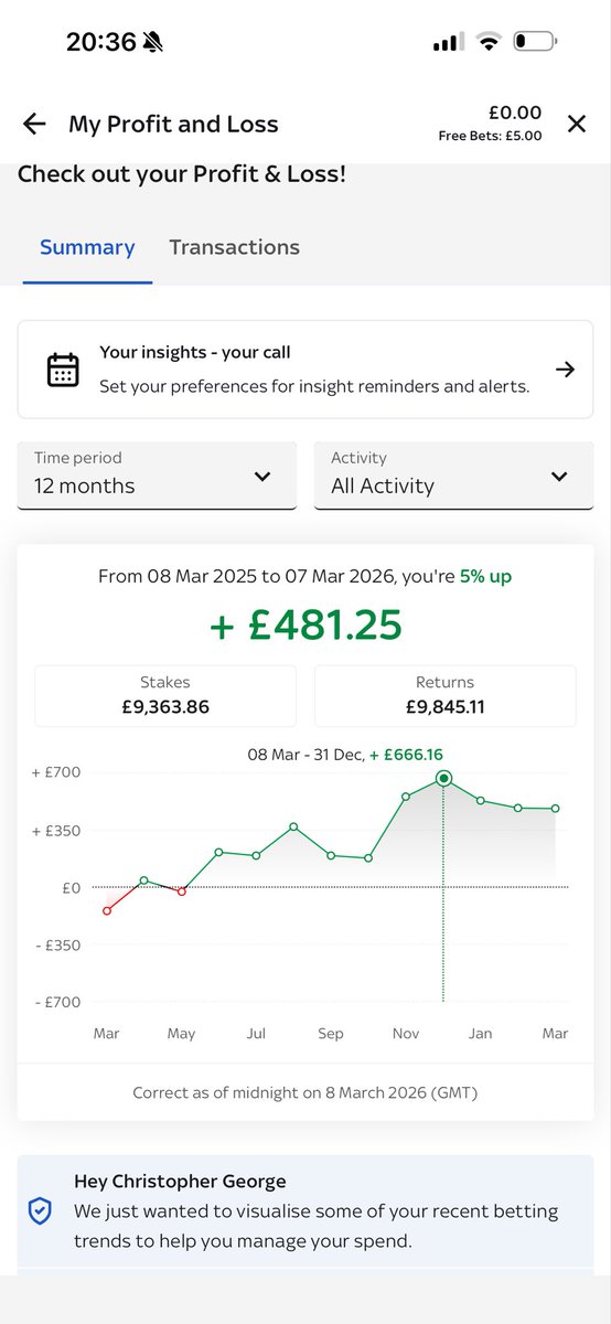 GR 🦢🏴󠁧󠁢󠁷󠁬󠁳󠁿 tweet media