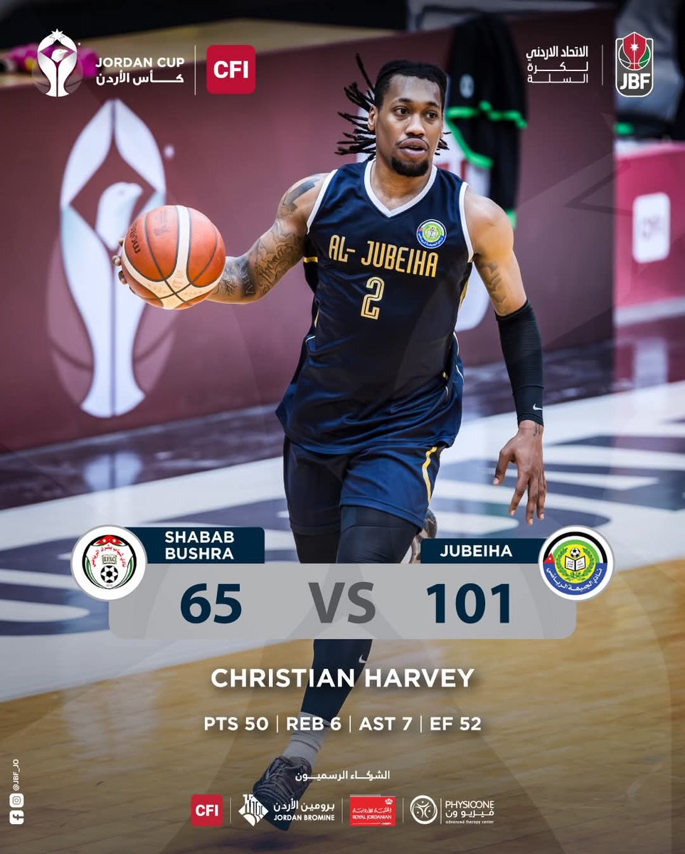 Jordan Basketball Federation tweet media