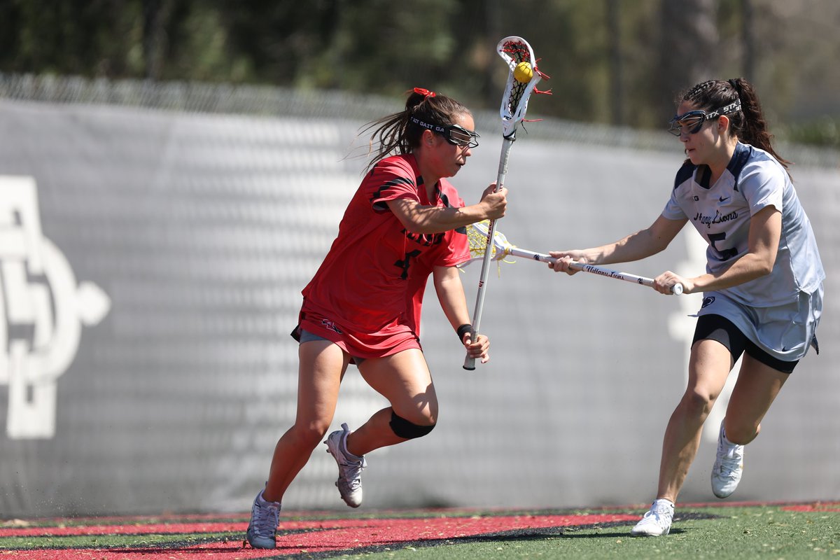 San Diego State Lacrosse tweet media