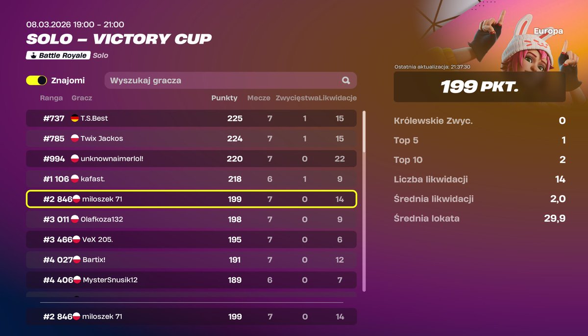 Miloszekv tweet media